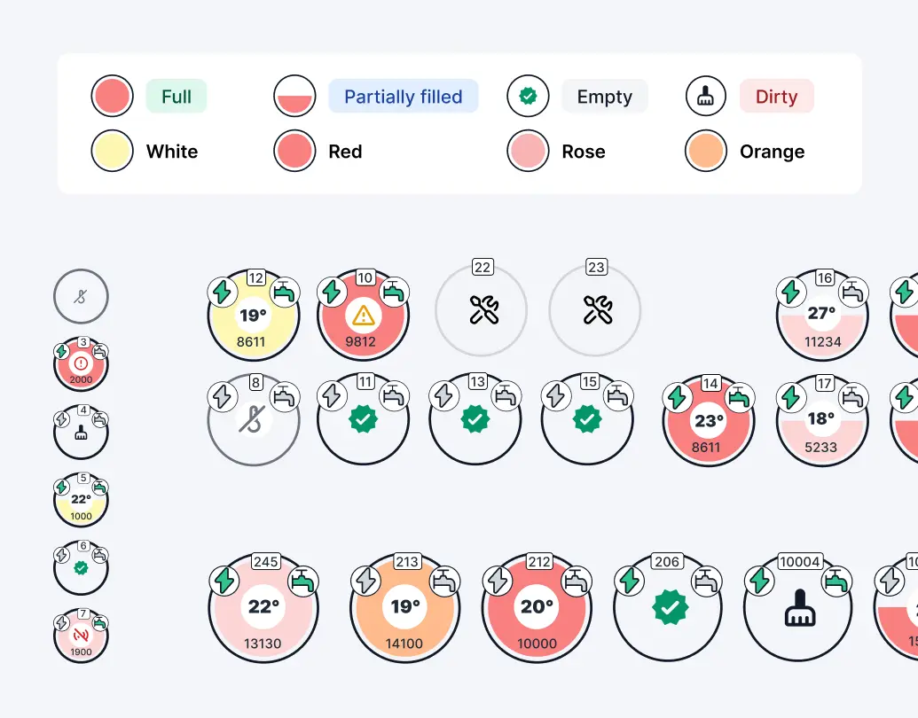 Winery operations screen
